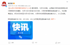 大同疫情突然爆发，这家企业的防控措施被点名表扬